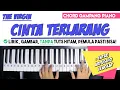 Download Lagu Tutorial Chord Piano (Disertai Intro) | The Virgin - CINTA TERLARANG | Untuk Pemula