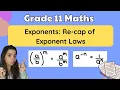 Grade 11 Exponents Grade 10 Exponent law and basic examples REVISION