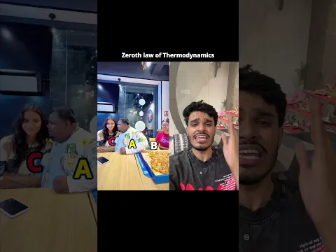 Zeroth law of Thermodynamics | Sarcaster