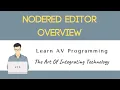 NodeRED Raspberry Pi Part 5 NodeRED Editor Overview