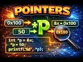 Pointers in C Part 1 Easy Explanation for Beginners