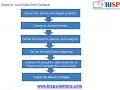 FDMEE Data Load into Essbase FDMEE Hands on Es