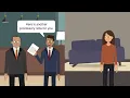 Payment Systems Law Close Connectedness Doctrine and Shelter Rule Lesson 12 of 39
