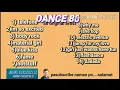 Download Lagu CHA CHA CHA    key largo