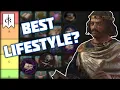 I Ranked Every Lifestyle in CK3