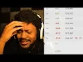 My Channel Is Dead