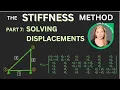 Stiffness Method Lecture 7 Solving the Stiffness Equation Displacements MATLAB Frame Example