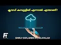 Cloud Computing explained in Malayalam Types of Cloud Computing Cloud Services Fetlla