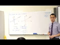 Angle Between Two Lines 1 of 2 Calculating with radians