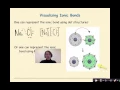Chemical Bonding Part 2 Introduction to Ionic Bonding