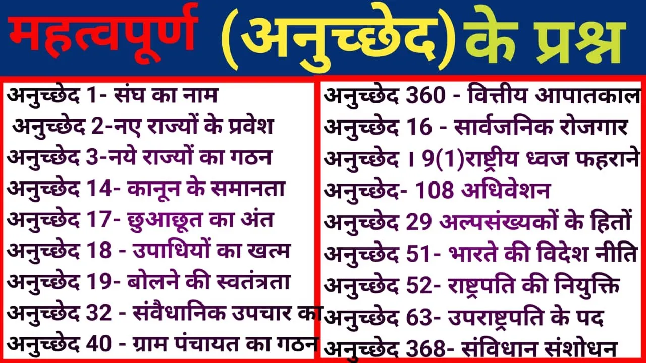 संविधान के महत्वपूर्ण अनुच्छेद | important articles of indian constitution tricks | Indian polity