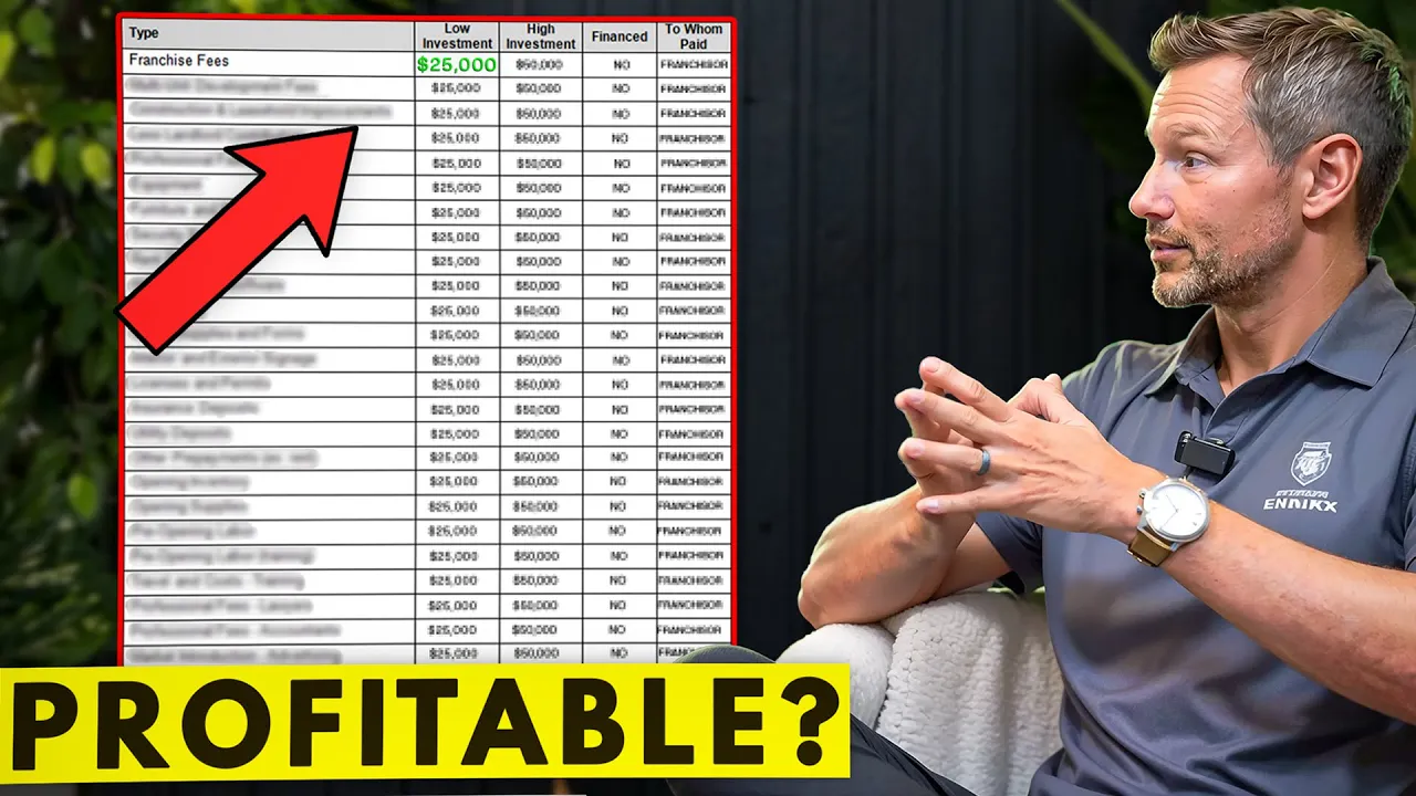The Numbers You Should Look at Before Buying a Franchise