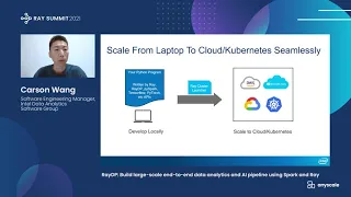 RayDP Build Large-scale End-to-end Data Analytics and AI Pipelines Using Spark and Ray