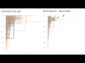 Tableau Tip How Scatter Plot Become The Favorite Chart in Business Presentation
