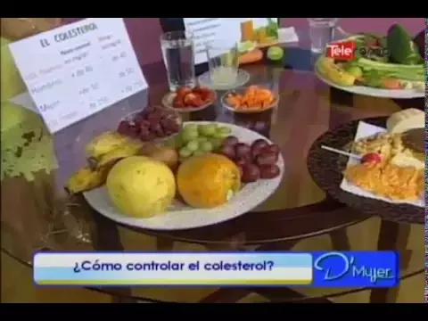 ¿Cómo controlar el colesterol?