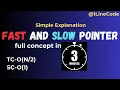 Fast Slow Pointer The Ultimate Guide in 3 minutes