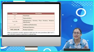 Ch 5 Computer Class 7 Conditional Statements in Python For children