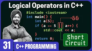 Logical Operators in C