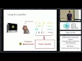 Tutorial Using Decoding to Understand Neural Algorithms
