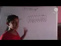 8 Data types 7 string data type part-2 1 Index operator