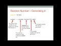 Python Lesson 14 - Random Numbers