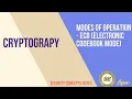 Understanding Cryptographic Modes of Operations - ECB The Electronic Codebook Mode Explained