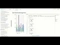 Demo of recharts React charts 4k