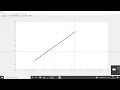 Linear Regression Model Data points inserted using mouse pointer MATLAB