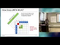 Lecture 13 Sequence Alignment Part 2 GSU Prof Mohammed Alser