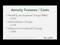 Prudential Defined Income Annuity Review