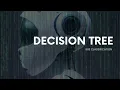 Task 6 - Decision tree GRIP Internship