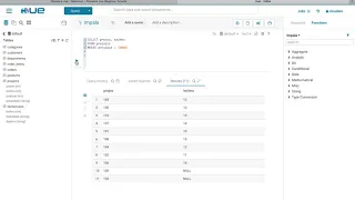 Impala SQL - Lecture 3