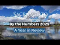 Sacramento County - By the Numbers