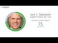 ALMOST FAMILY INC Employee Reviews - Q3 2018