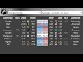 Linking NHL data directly using Power Query