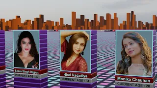 age of most famous kooku actresses timeless charm