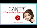 C Programming Syntax Explained for Beginners Basic Structure