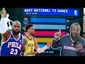 Which NBA teams deserve more National TV games