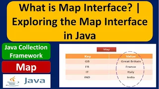 What is Map Interface Exploring the Map Interface in Java Java Collection Framework