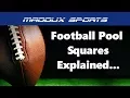 How to Setup and Play Football Squares