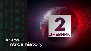 History Of RTS Dnevnik Intros Since 1958 