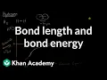 Bond length and bond energy AP Chemistry Khan Academy