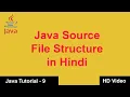 Java Source File Structure in hindi - Coding With Sonu