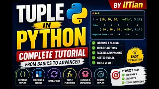 Learn Tuple in Python Complete Python Tuple Tutorial for Beginners Hindi English CBSE