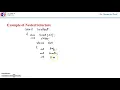 Nested Structures Structure within Structure in C
