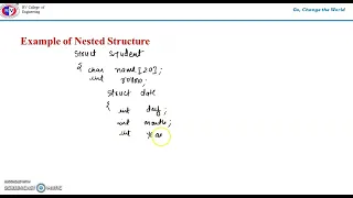 Nested Structures Structure within Structure in C