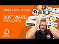 Beginners guide to desktop CNC software