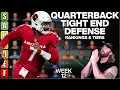 Rankings for ALL DST - Week 12 Fantasy Football