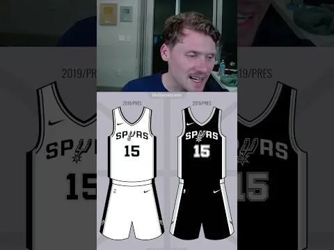 Spurs Jerseys Tier List!
