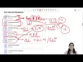ACCA AA September 2026 Webinar DAY 1 March June 2026 Past Paper Solution Albatross Co BeingACCA